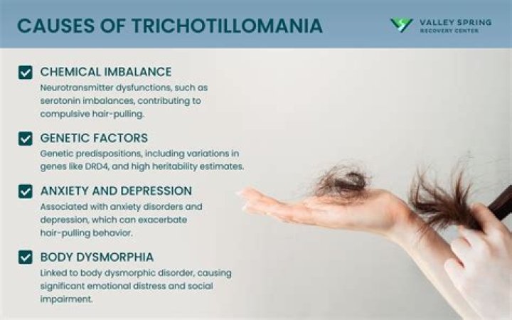 Does trichotillomania cause depression?