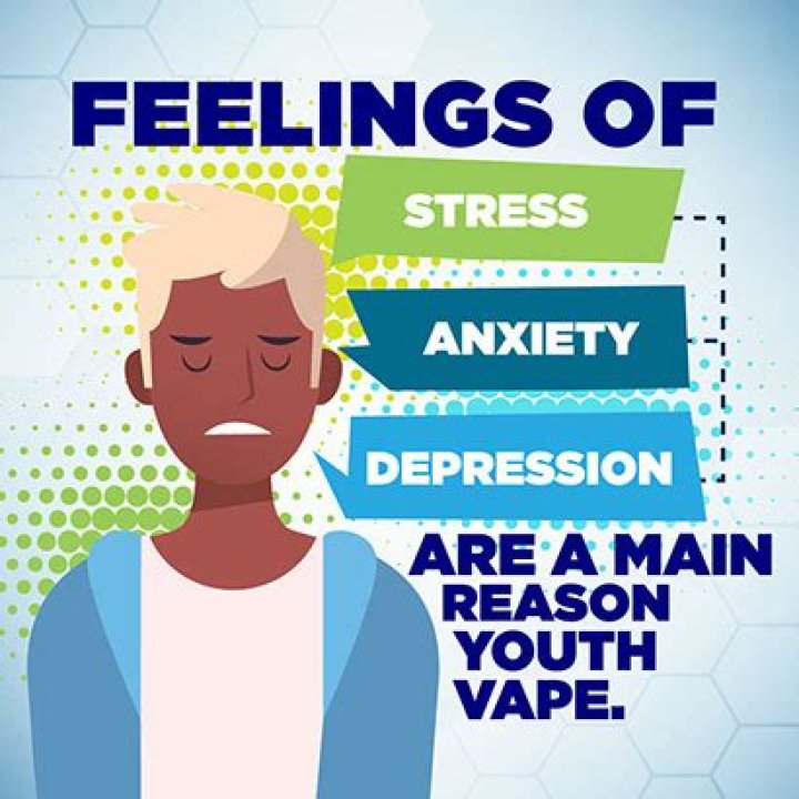 Does vaping cause anxiety?