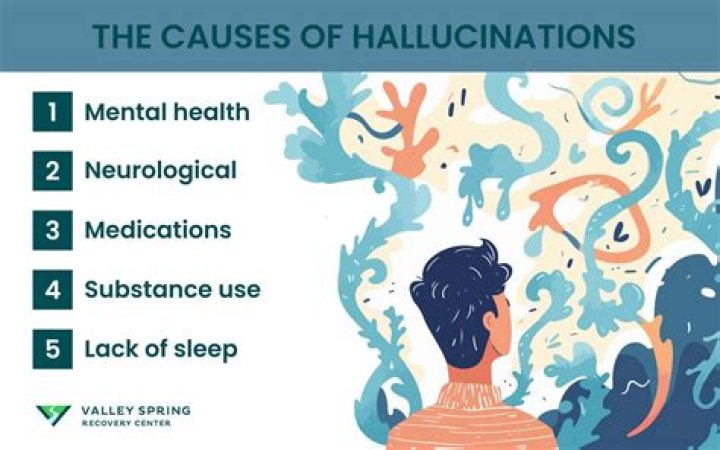 Does wolfsbane cause hallucinations?