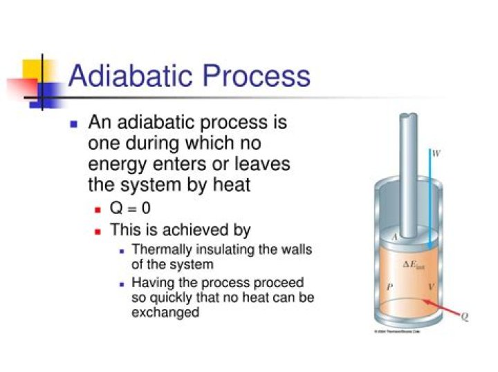 During an adiabatic process?
