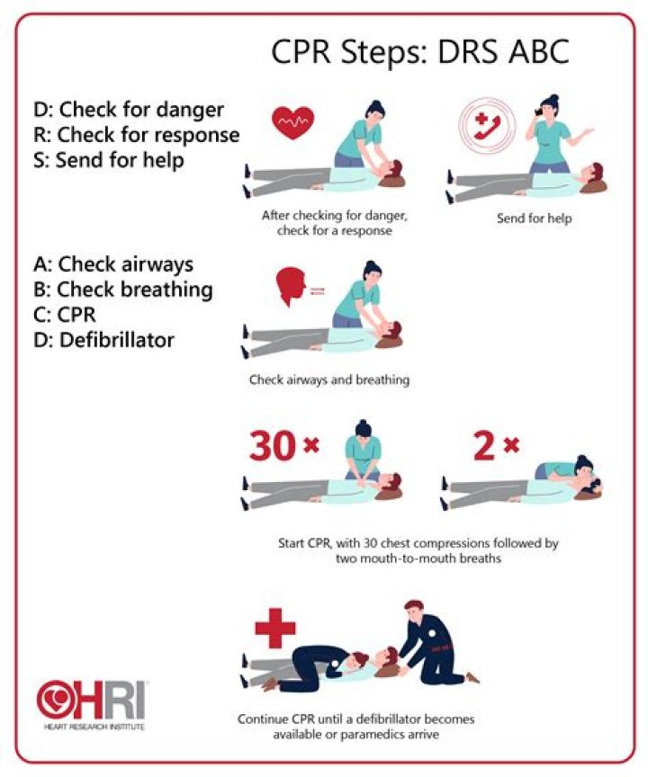 During cpr when a patient has an advanced airway?