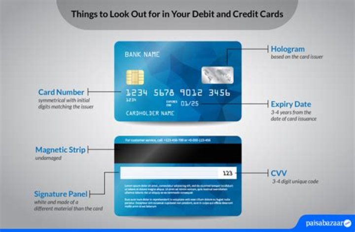 During the lockout period of a credit card abs?