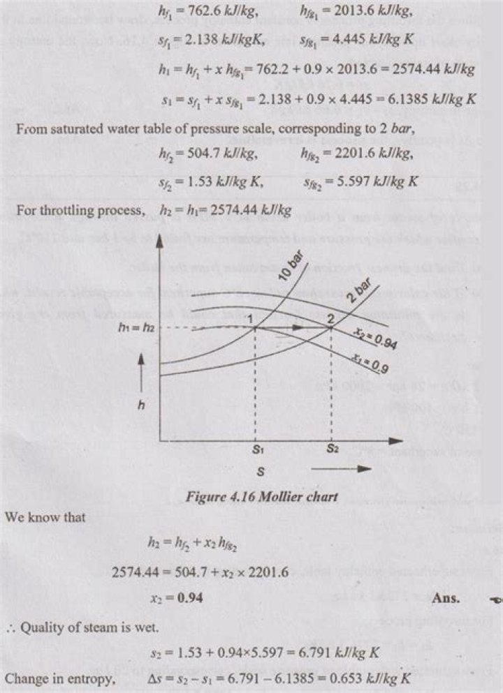 During throttling process enthalpy remains constant?