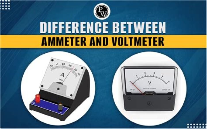 For an ideal ammeter and voltmeter?