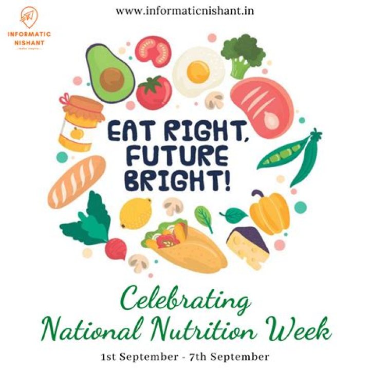 For nutrition month slogan?