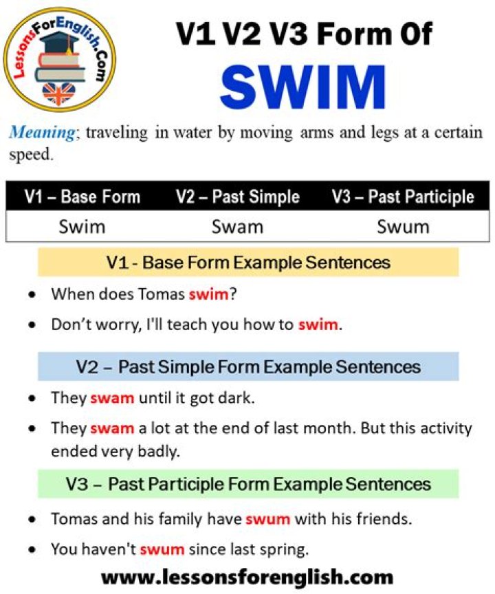For swim past tense?