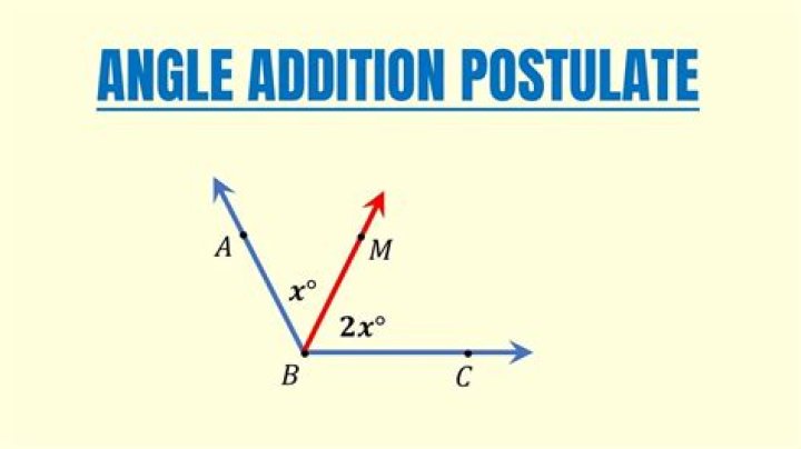 Formula for angle addition postulate?