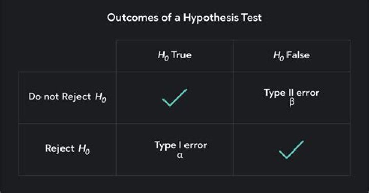 Has a null symbol name?