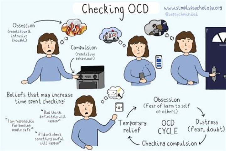 Has anyone recovered from ocd?