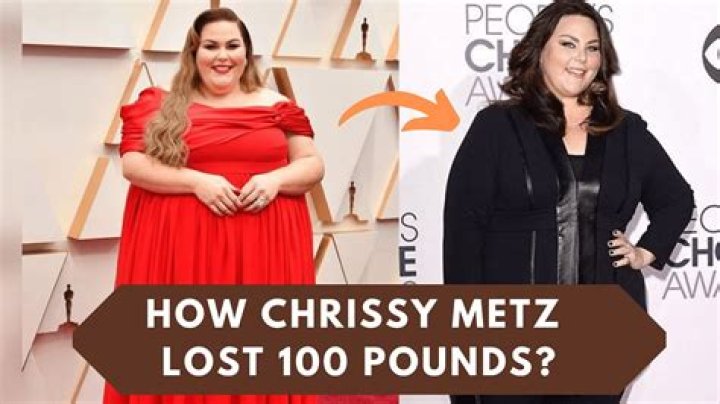 Has chrissy metz lost weight recently?