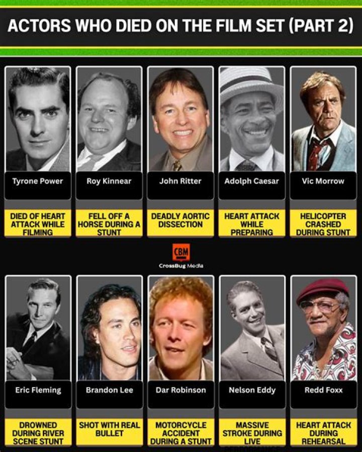 Has john ritter died?