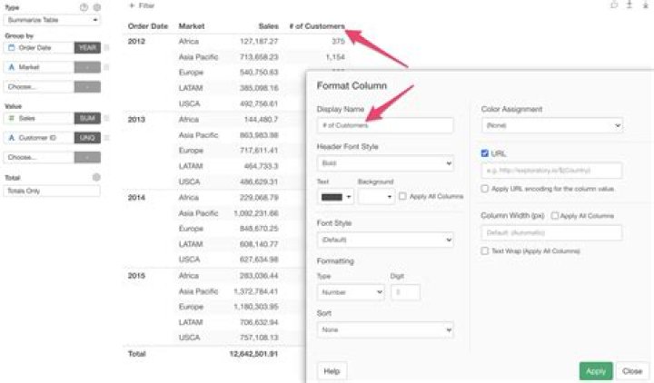 Has previously been incurred and cannot be changed?