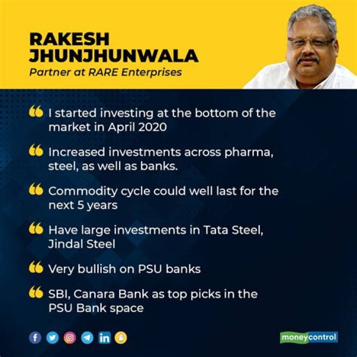 Has rakesh jhunjhunwala invested in yes bank?
