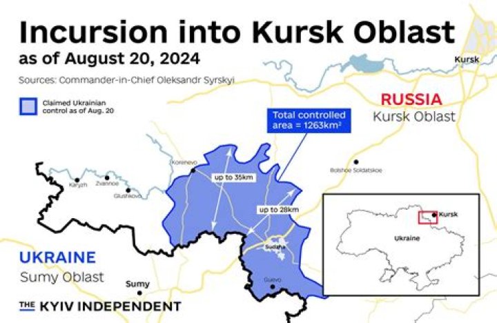 Has the kursk been raised?