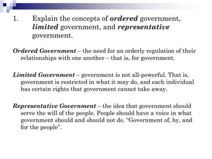 How are the notions of ordered limited and representative government?
