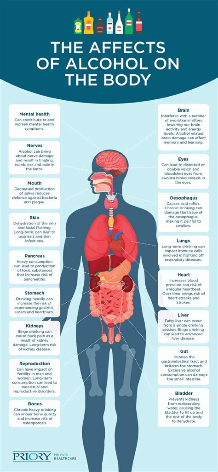 How boredom affects your health?
