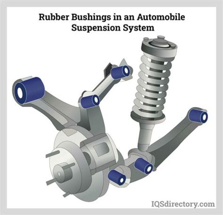 How bushings are made?