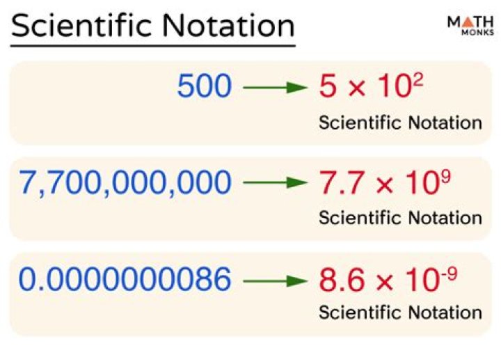 How do you do the scientific notation?