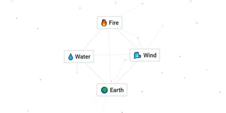 How do you get hydropsy?