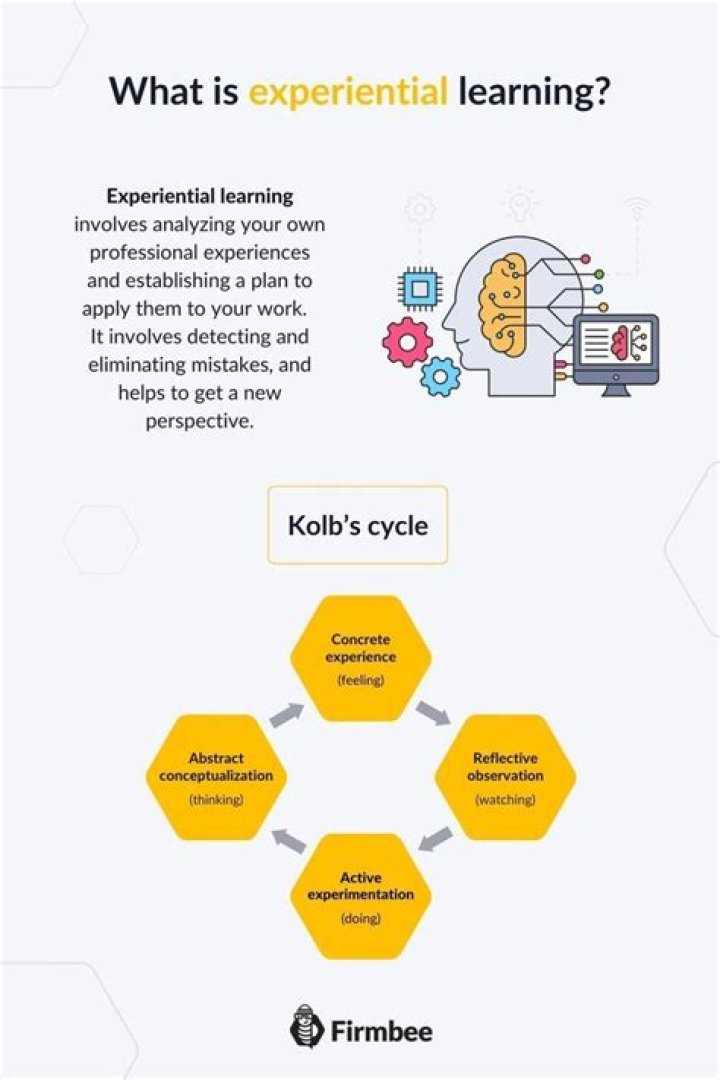 How does experiential learning work?
