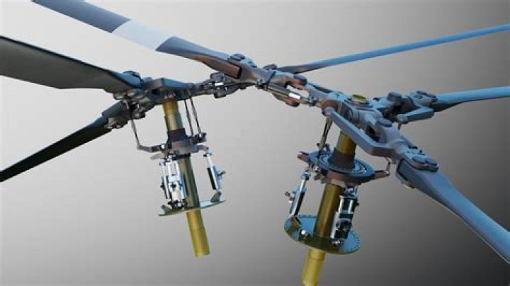 How does intermeshing rotors work?