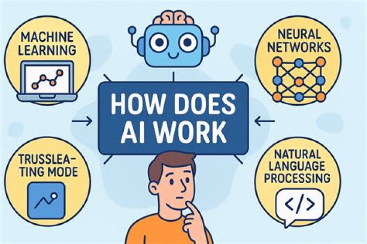 How does owler work?