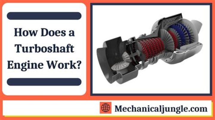 How does turboshafts work?