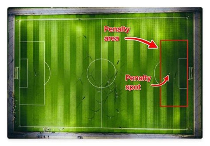 How far is the penalty area from the touchline?