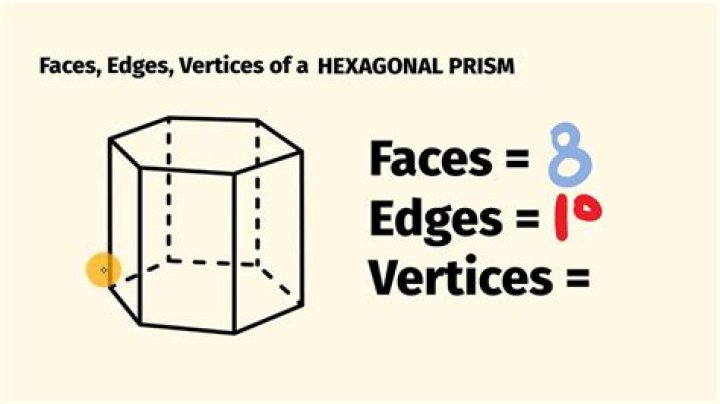 How hexagonal prism vertices?