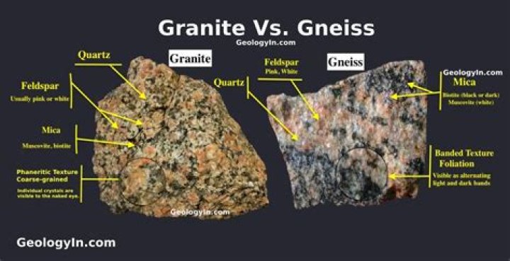 How is granite different from syenite?