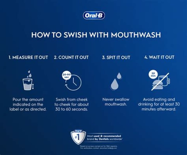 How long should you swish mouthwash?