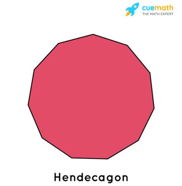 How many sides does a hendecagon have?