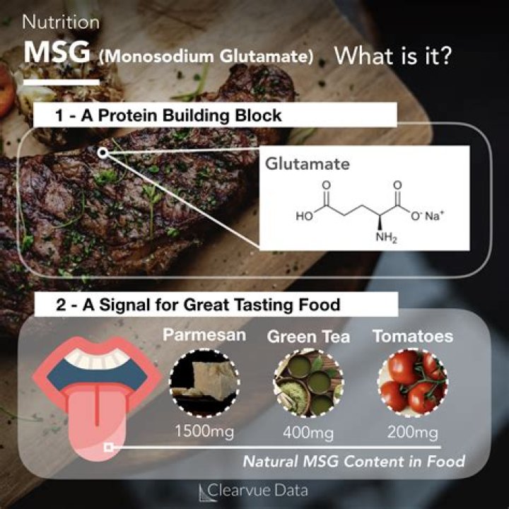 How msg is made?