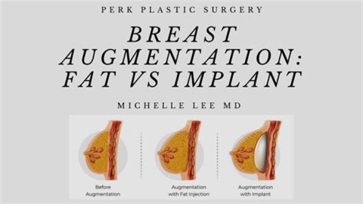 How much drainage is normal after breast reduction?