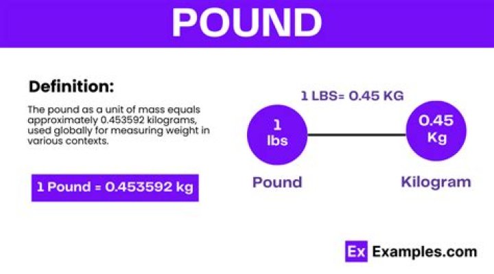 How much is a pound force?