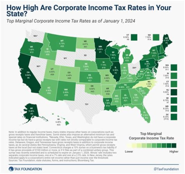 How much is the tax rate for a second job?