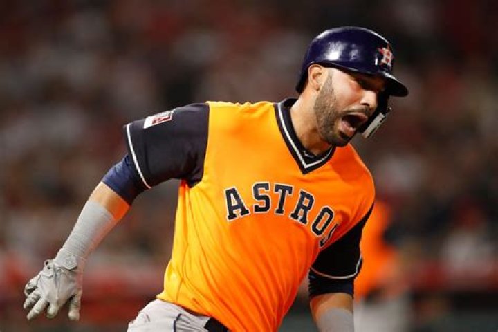 How old is marwin gonzalez?