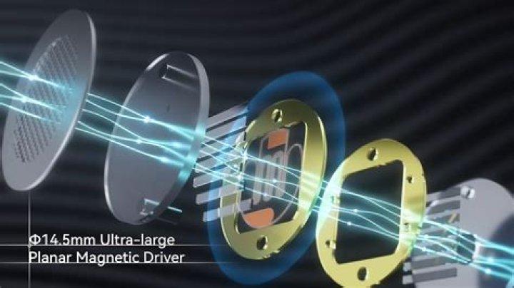 How planar magnetic speakers work?