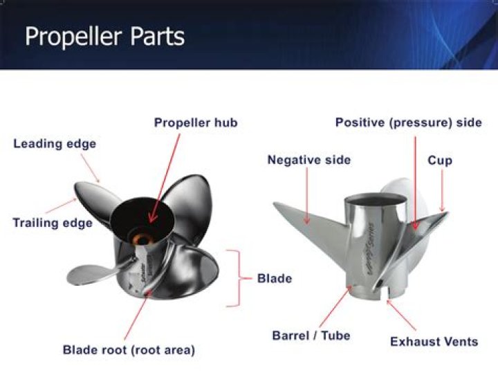How tight should propeller nut be?