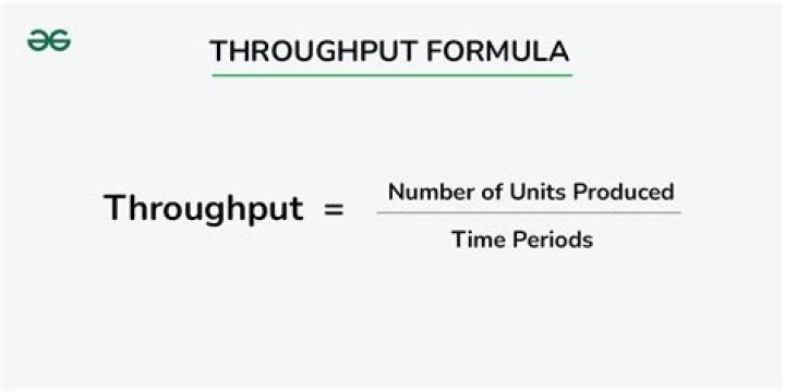 How to calculate throughput?