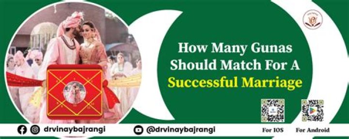 How to check gunas for marriage?