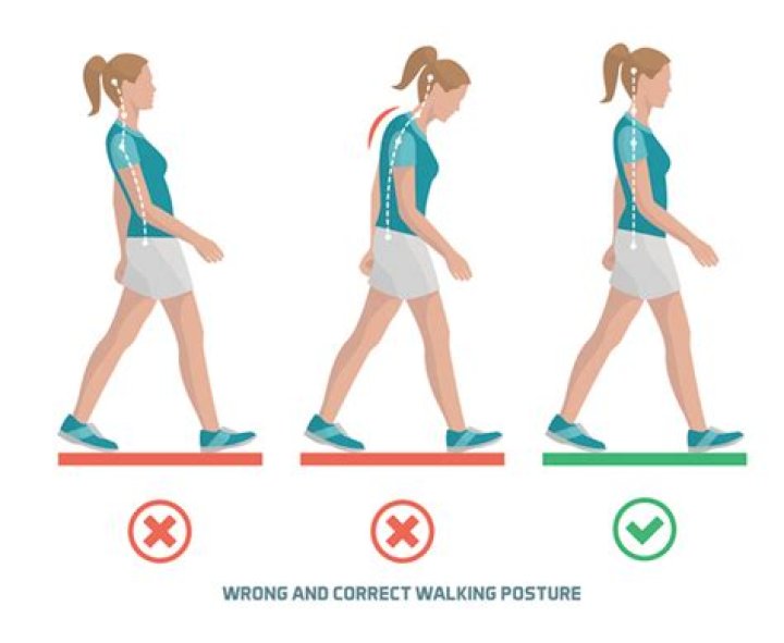 How to correct walking duck footed?