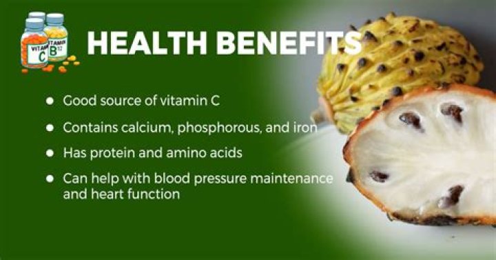 How to eat rollinia?