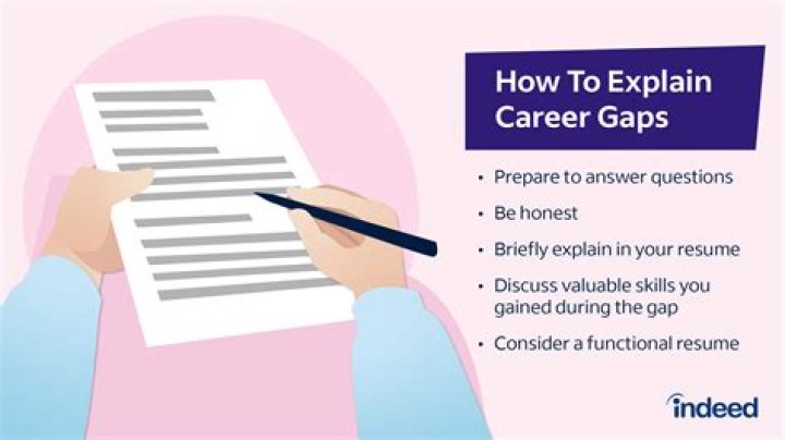 How to explain narratively?