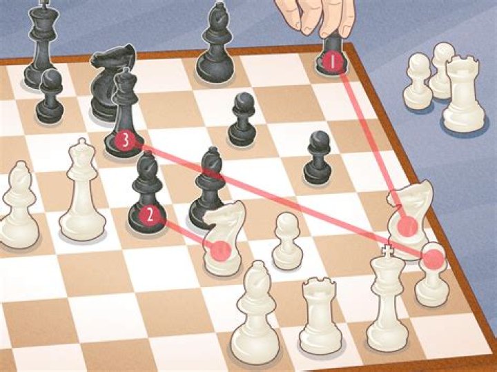 How to fen in chess?
