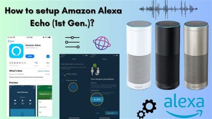 How to get alexa to discover devices?