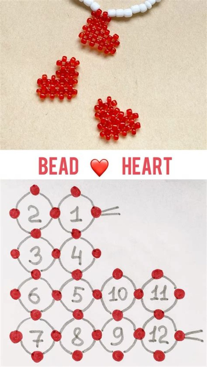 How to measure bicone beads?
