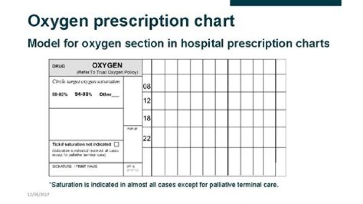 How to prescribe oxygen?