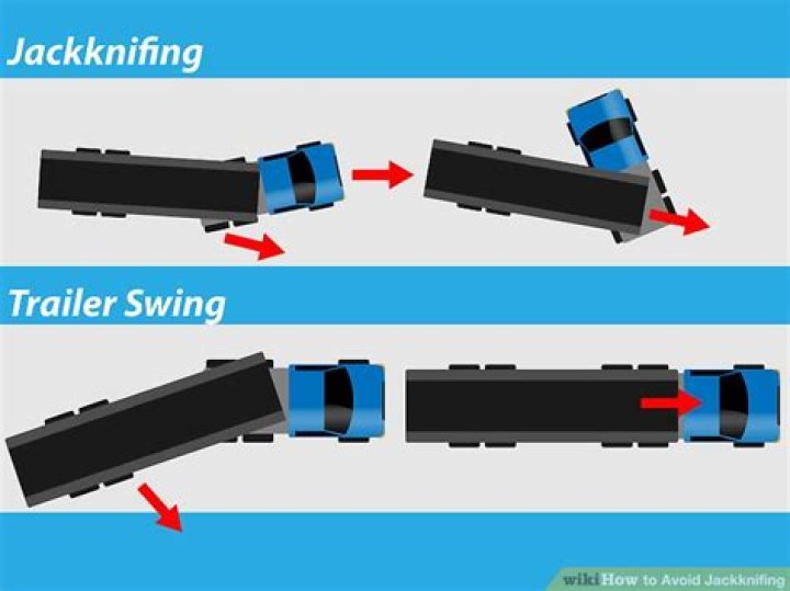 How to prevent jackknifing a trailer?