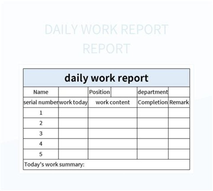 How to report wrongdoing at work?